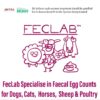 faecal egg counts
