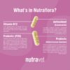 nutraflora-pointy Nutraflora capsules 48